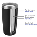 Personalized Name Mug