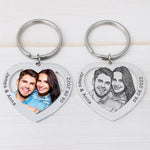 Personalized Photo Keychain Custom Name Keychain Heart Keychain Couples Keychain Picture Keyring Mom Dad Gift Best Friend Gift