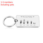 Love Cute Keychain Engraved Custom Family Gifts For Parents Children Present Keyring Bag Charm Families Member Gift Key Chain